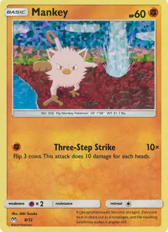 Mankey