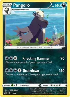 Pangoro