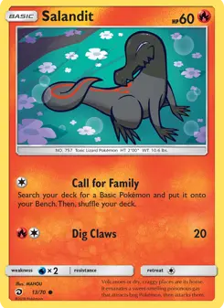 Salandit